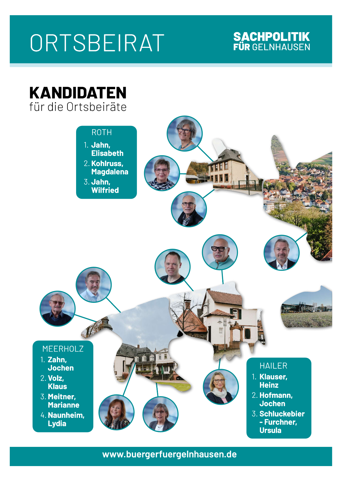 Du betrachtest gerade Kommunalwahl 2026