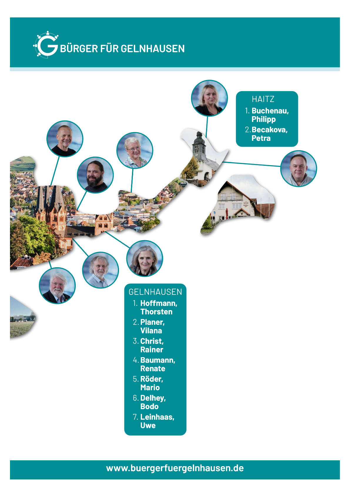 Du betrachtest gerade Kommunalwahl 2026